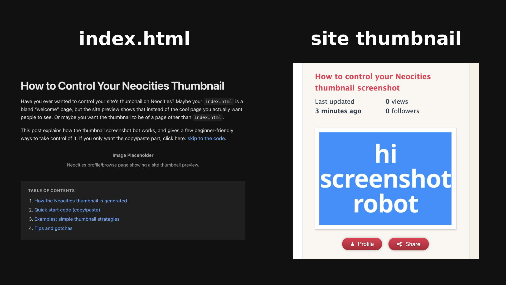 A side by side example of what the user sees when they visit the site versus the screenshot robot.